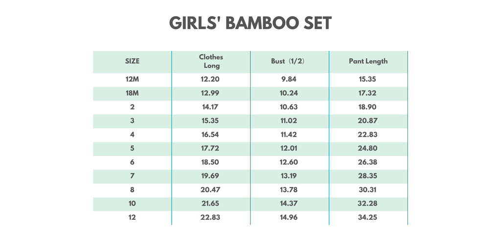 Blue princess ruffle bamboo pajama set